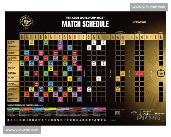 60927 人见证!世俱杯揭幕战迈阿密国际 0-0 平开罗国民创纪录 60927 人见证!世俱杯揭幕战迈阿密国际 0-0 平开罗国民创纪录